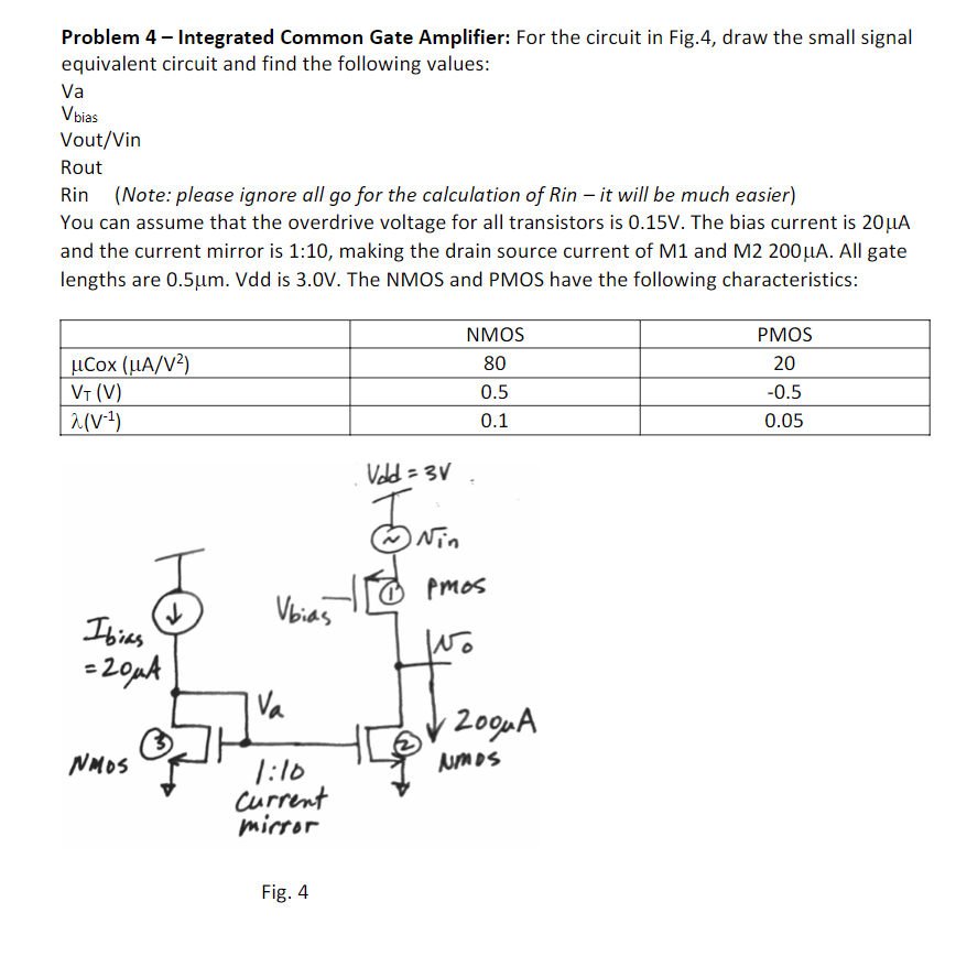 Solved Problem 4 - Integrated Common Gate Amplifier: For the | Chegg.com