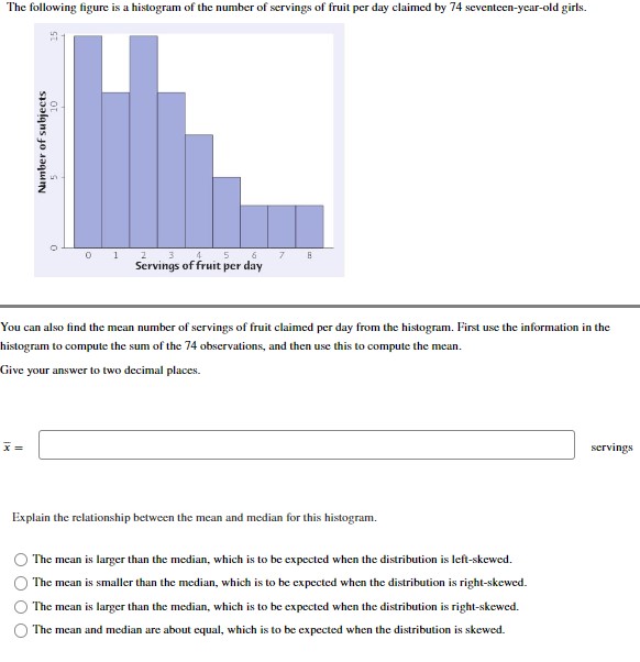 Solved The following figure is a histogram of the number of | Chegg.com