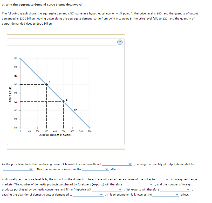 Solved The following graph shows the aggregate demand (AD) | Chegg.com