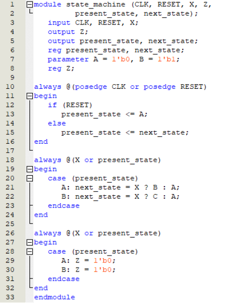 Solved DIGITAL ELECTRONIC DEVICE 1. Analyse Verilog code in | Chegg.com