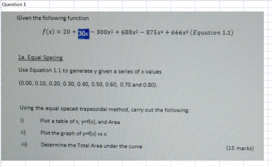 Solved Given the following function | Chegg.com