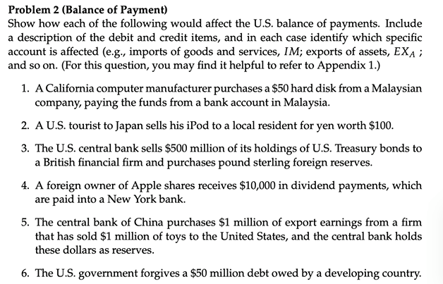 Solved Problem 2 (Balance of Payment) Show how each of the  Chegg.com