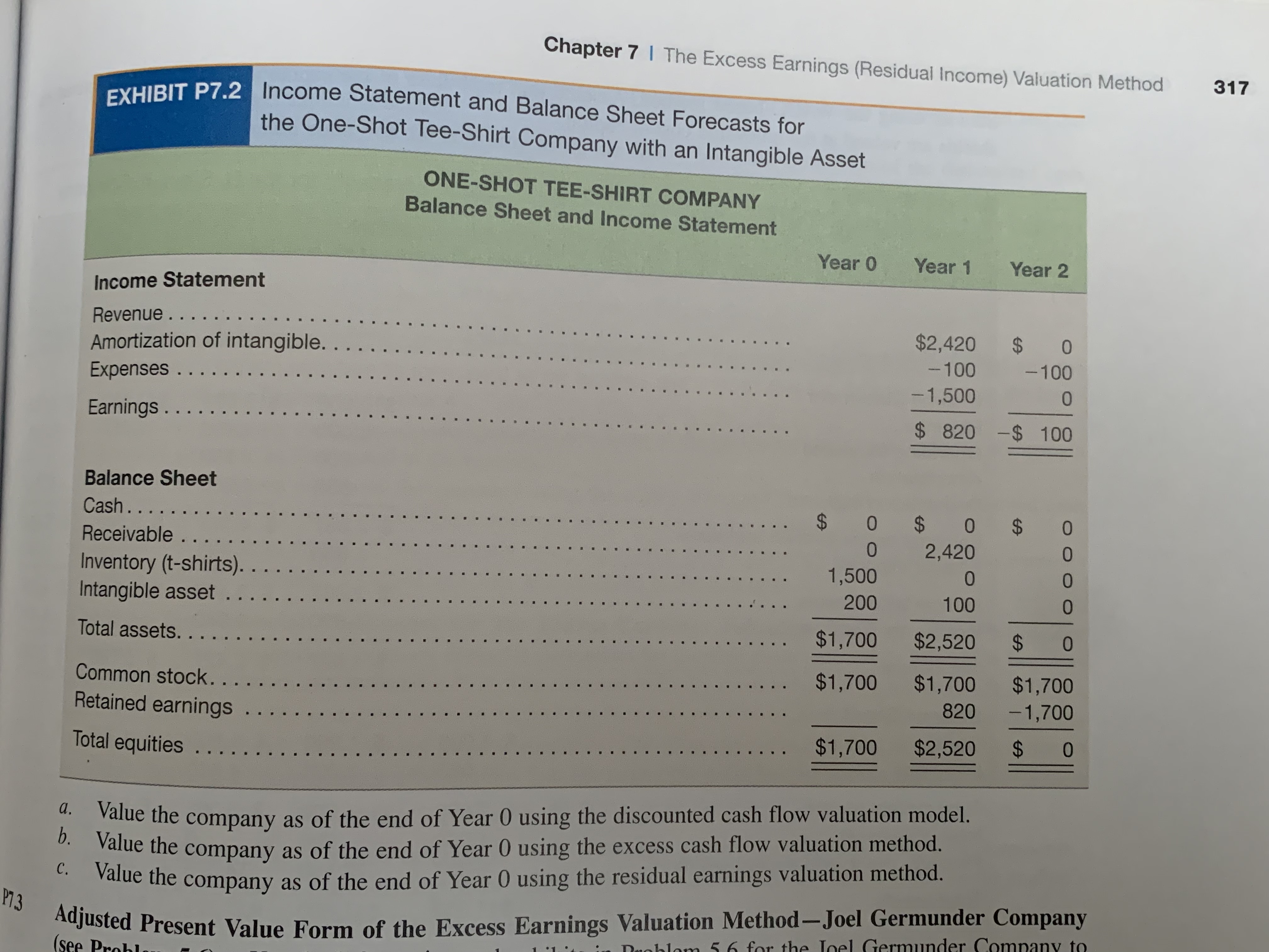 chapter-7-i-the-excess-earnings-residual-income-chegg