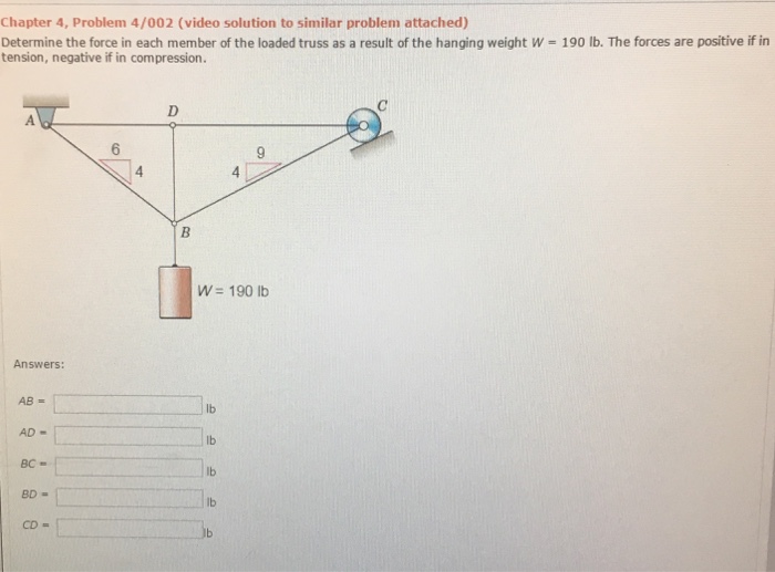 Solved Determine the force in each member of the loaded | Chegg.com