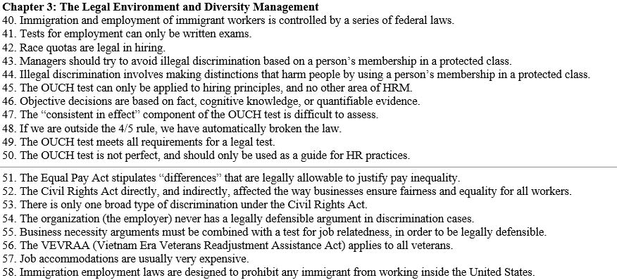 Solved Chapter 3: The Legal Environment and Diversity | Chegg.com