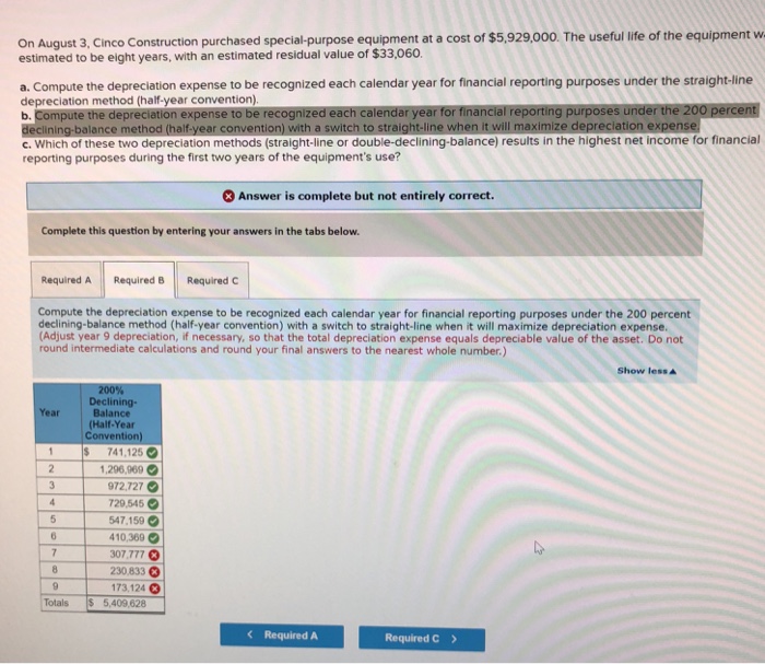 Solved On August 3, Cinco Construction