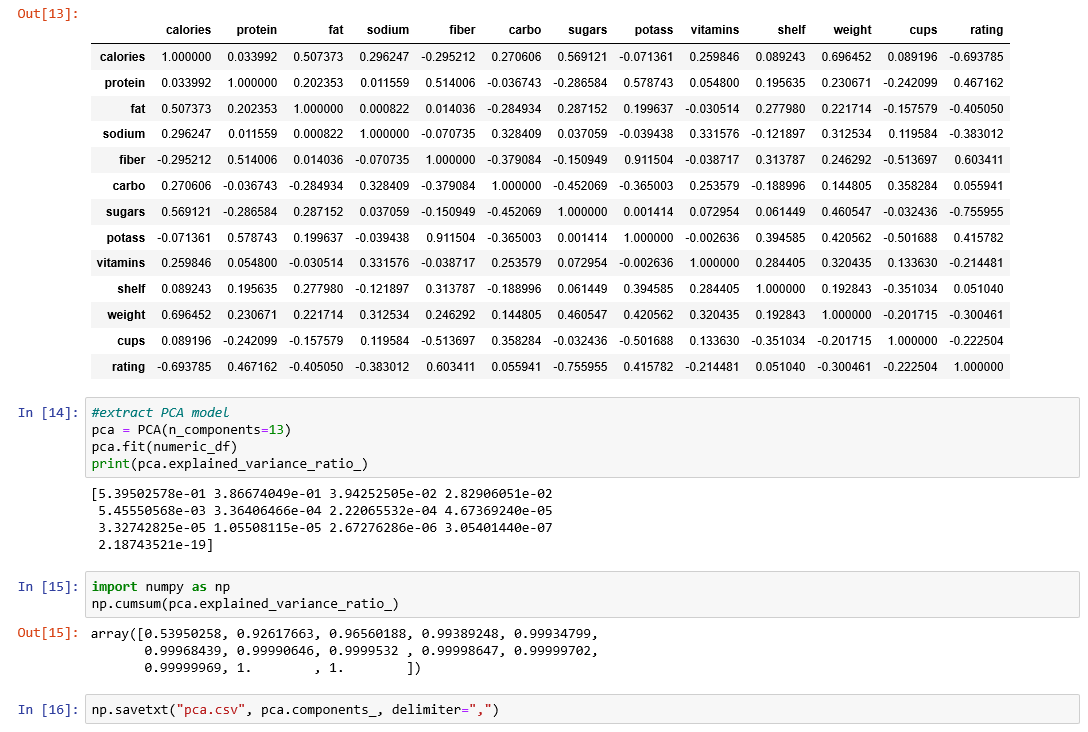 In [1]: import pandas as pd df - | Chegg.com