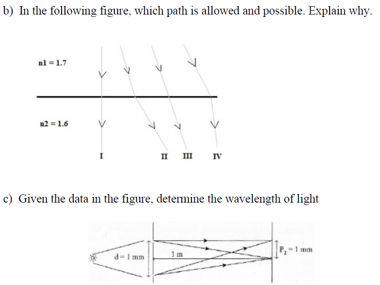 Solved b) In the following figure, which path is allowed and | Chegg.com