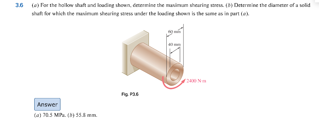 how-to-compute-length-of-shaft-from-hallow-shaft-torsion-gail-s-blog