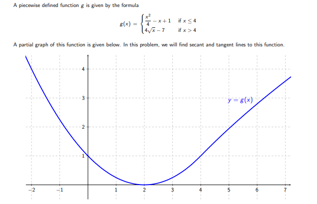 Solved A piecewise defined function g is given by the | Chegg.com