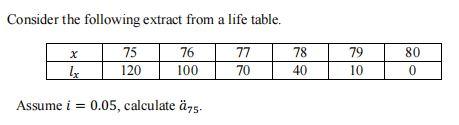 Solved Consider the following extract from a life table. X | Chegg.com