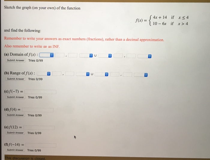 Solved Sketch the graph (on your own) of the function 4x +14 | Chegg.com