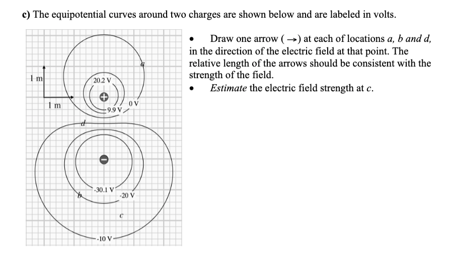 Solved 1. a) An electron is initially moving to the right | Chegg.com