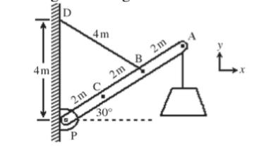 Solved a 100kg non uniform boom, 6.0m long, is loosely | Chegg.com