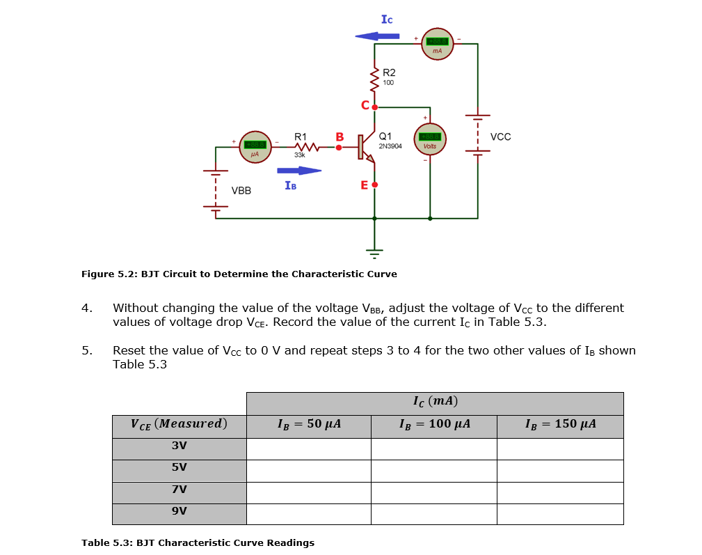 Solved Part I Transistor Collector Characteristic Curves 1.