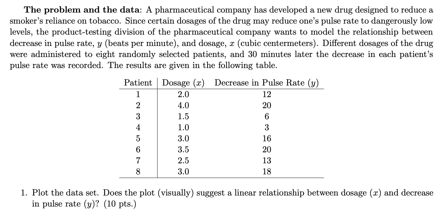 Solved The problem and the data: A pharmaceutical company | Chegg.com