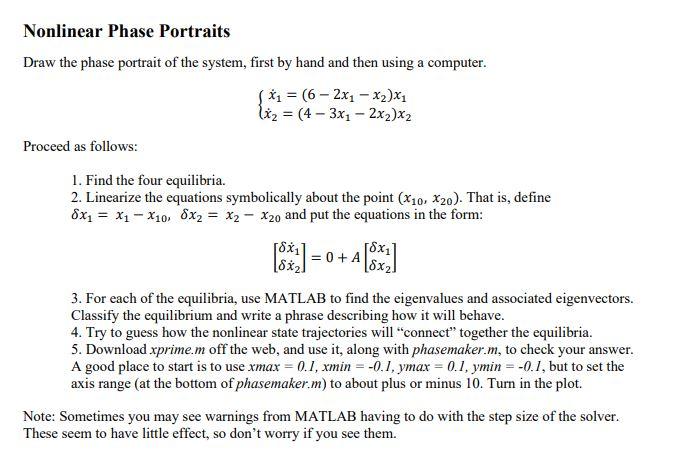 Solved Nonlinear Phase Portraits Draw the phase portrait of | Chegg.com