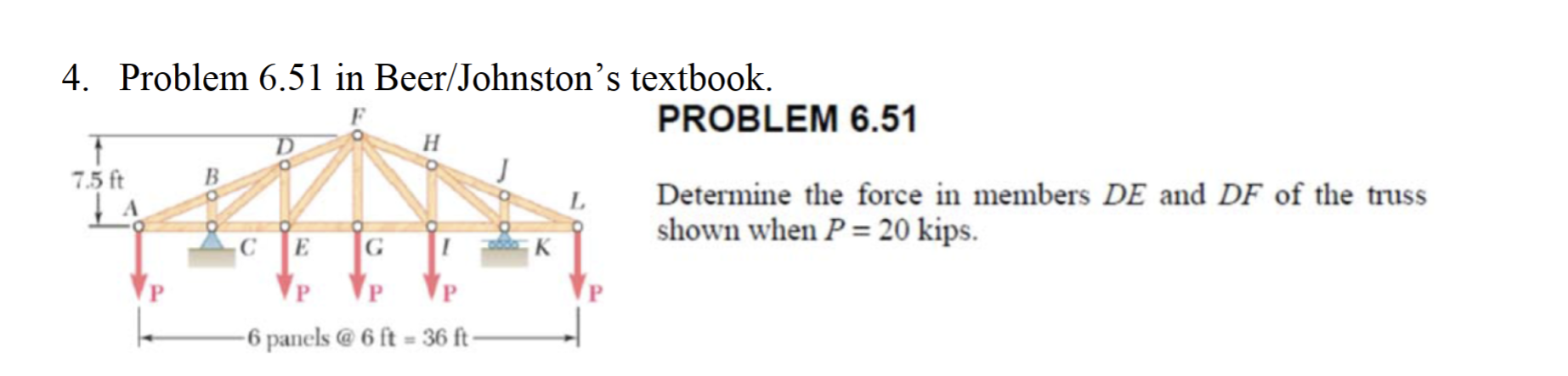 Solved 4. Problem 6.51 in Beer/Johnston's textbook. PROBLEM | Chegg.com