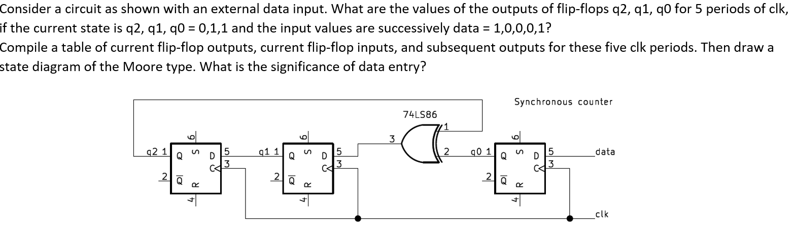 Solved Consider a circuit as shown with an external data | Chegg.com