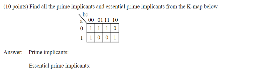 (10 Points) Find All The Prime Implicants And | Chegg.com