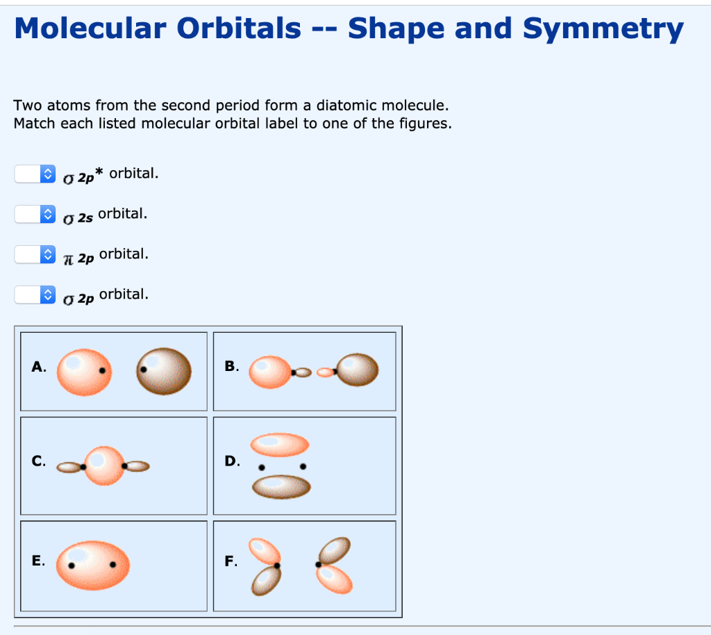 Solved Molecular Orbitals -- Shape and Symmetry Two atoms | Chegg.com