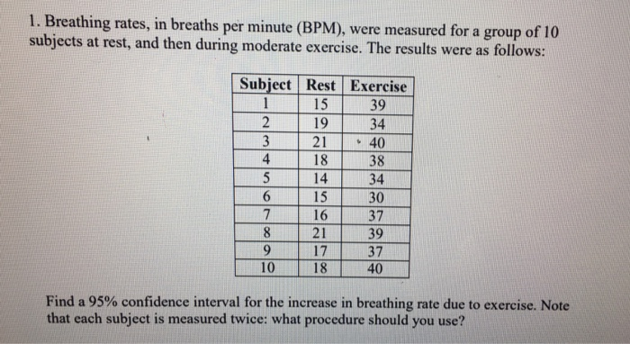 Solved 1. Breathing rates, in breaths per minute (BPM), were | Chegg.com