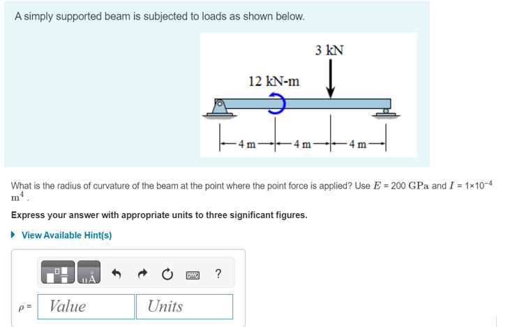 Solved A simply supported beam is subjected to loads as | Chegg.com