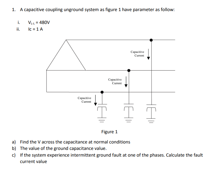 Solved 1. A capacitive coupling unground system as figure 1 | Chegg.com