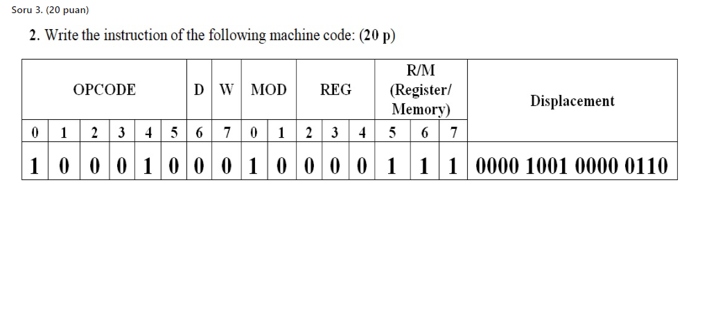 Solved Soru 3. (20 puan) 2. Write the instruction of the | Chegg.com