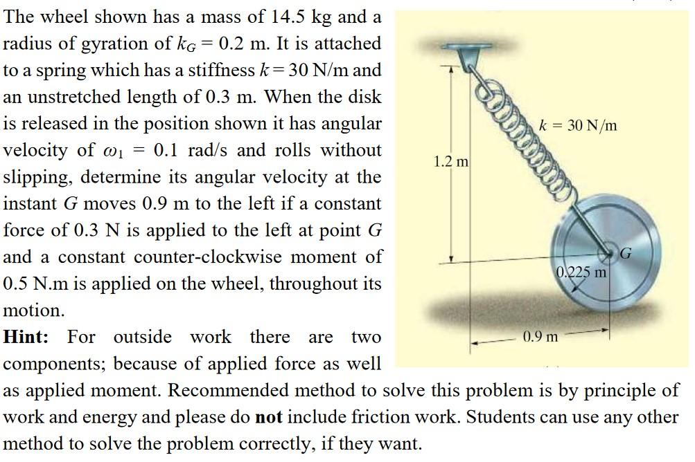 Solved The wheel shown has a mass of 14.5 kg and a radius of | Chegg.com