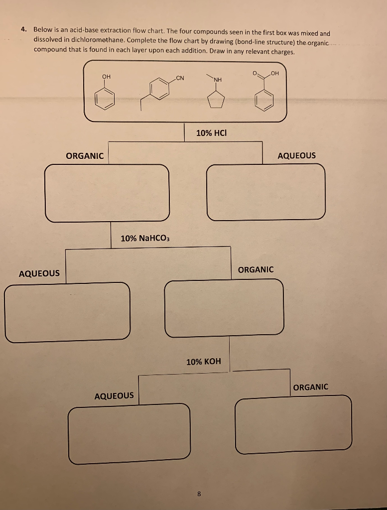 Solved 4. Below is an acidbase extraction flow chart. The