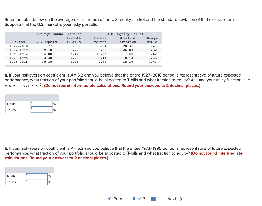 Solved Refer the table below on the average excess return of | Chegg.com