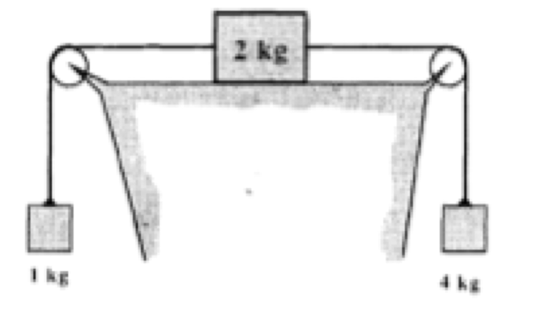 Solved Tres Bloques Está Unidos Como Se Muestra En La | Chegg.com