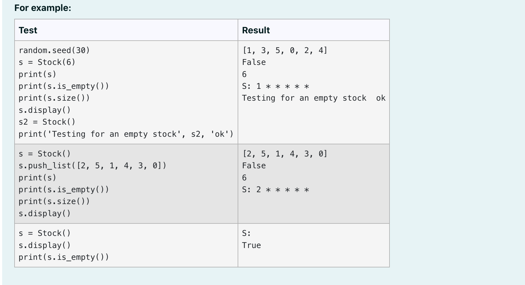Solved Define a class named Stock which represents the stock | Chegg.com