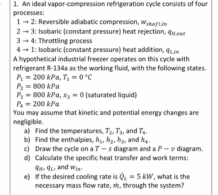 Solved An ideal refrigeration cycle