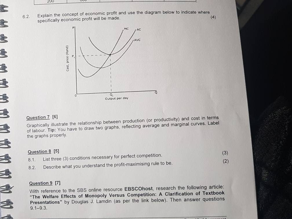 The Concept of Profit Distribution