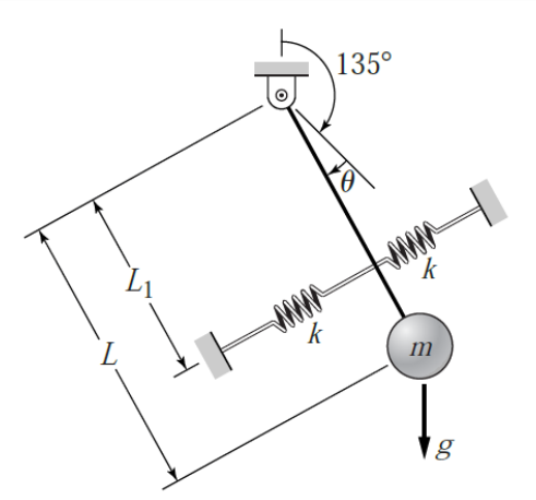 Solved Draw the Free Body Diagram of the mechanical system | Chegg.com