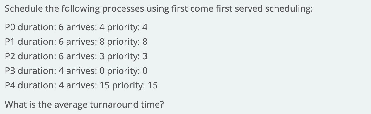 Solved Schedule The Following Processes Using First Come Chegg Com