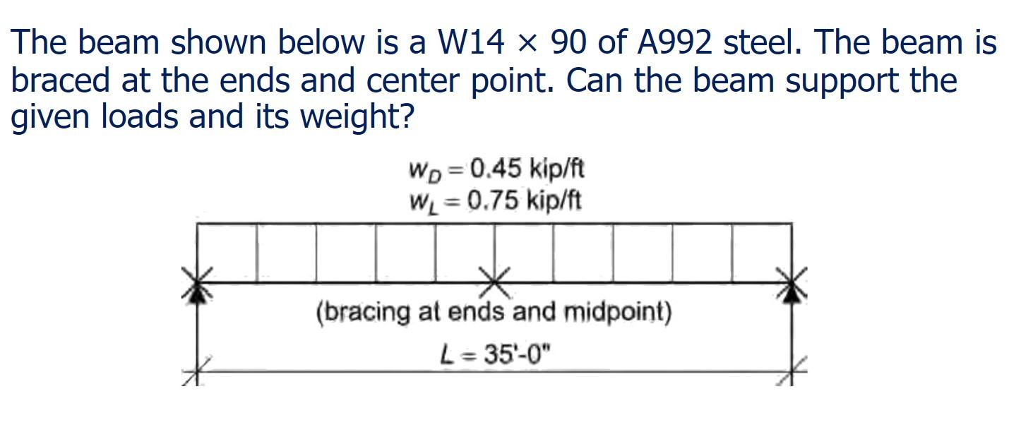 The beam shown below is a W14 x 90 of A992 steel. The beam is
braced at the ends and center point. Can the beam support the
g