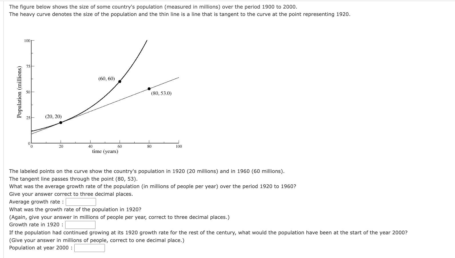 Solved The figure below shows the size of some country's | Chegg.com