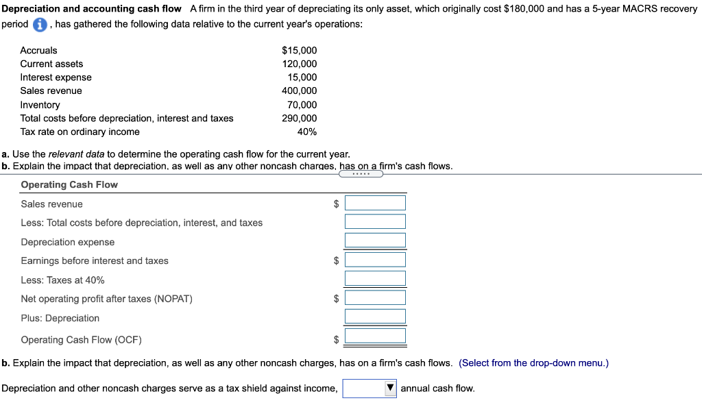 Depreciation and accounting cash flow A firm in the | Chegg.com