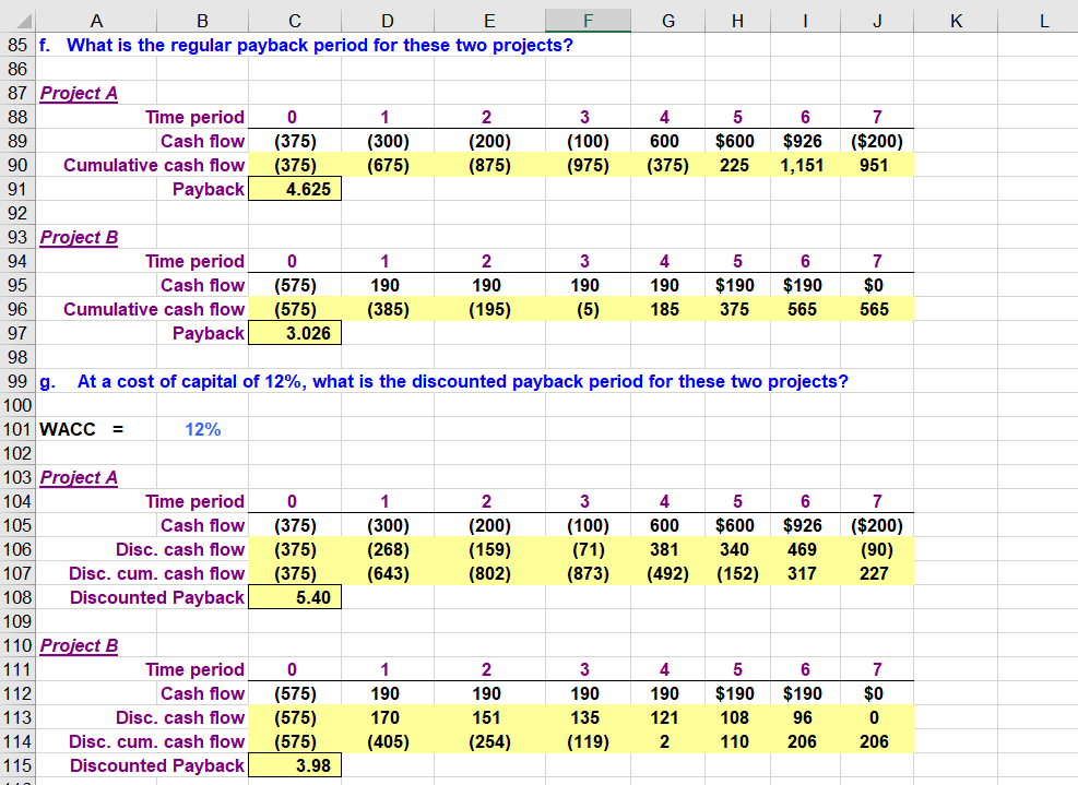 Solved For Question B How Do You Construct NPV Profiles For | Chegg.com