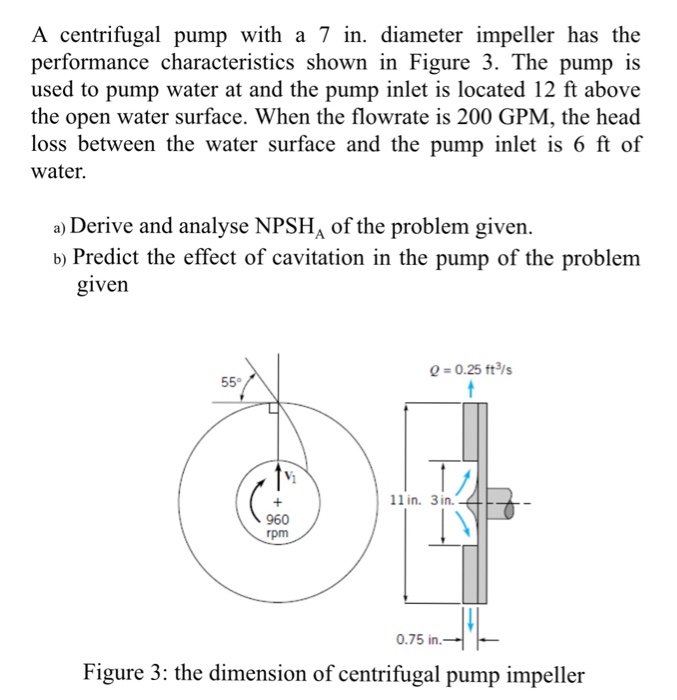 Solved A centrifugal pump with a 7 in. diameter impeller has