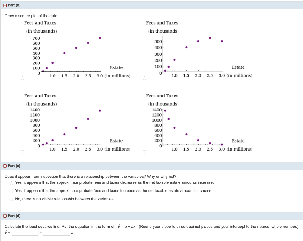 Solved Decide which variable should be the independent | Chegg.com