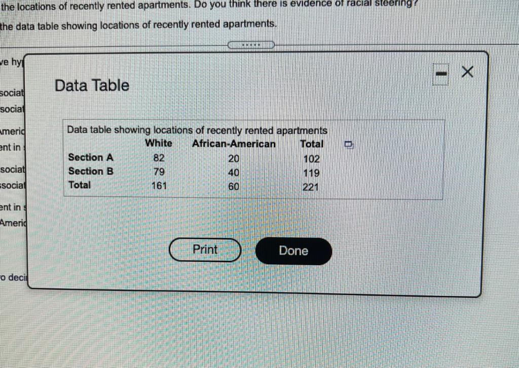 Solved A subtle form of racial discrimination in housing is