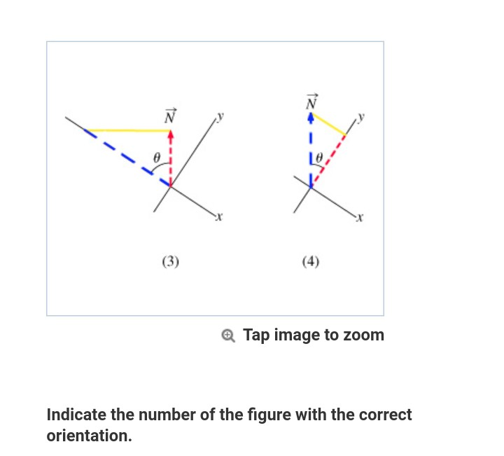 Which of the various ways of orienting the