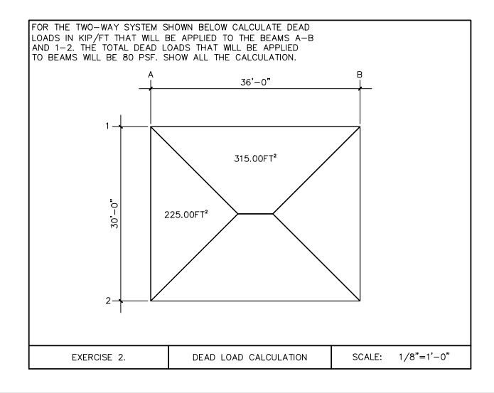 Solved FOR THE TWO-WAY SYSTEM SHOWN BELOW CALCULATE DEAD | Chegg.com