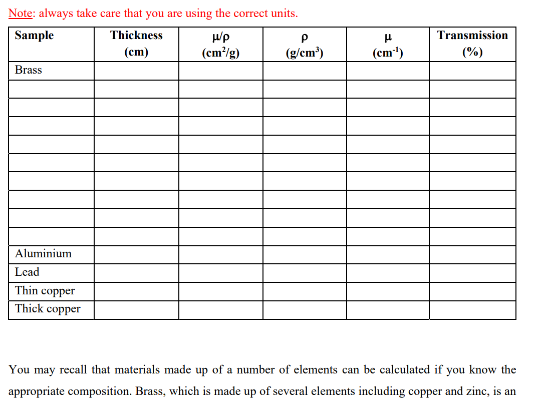Xray transmission changes due to different metal