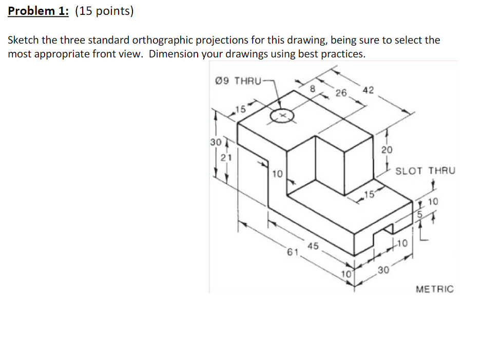 Solved Problem 1: (15 points) Sketch the three standard | Chegg.com