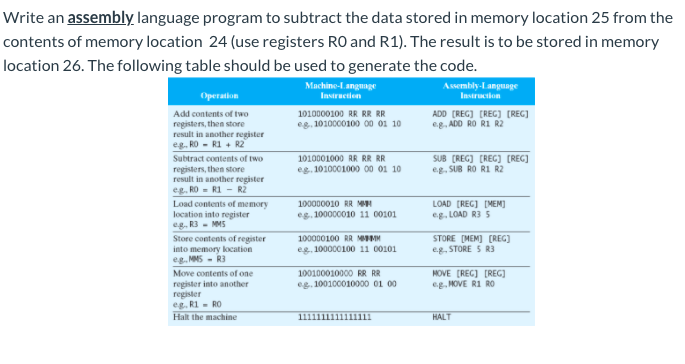 Solved Write an assembly language program to subtract the | Chegg.com